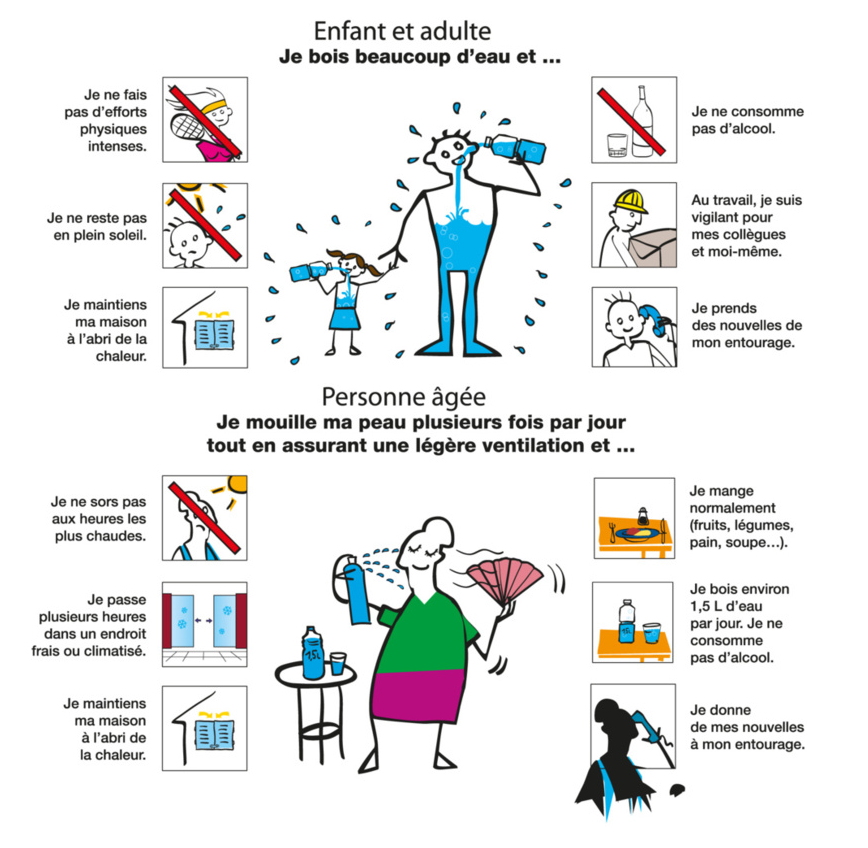 Visuel canicule chaleur pr2vention