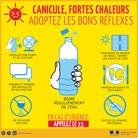Conduite à tenir fortes chaleurs ghef