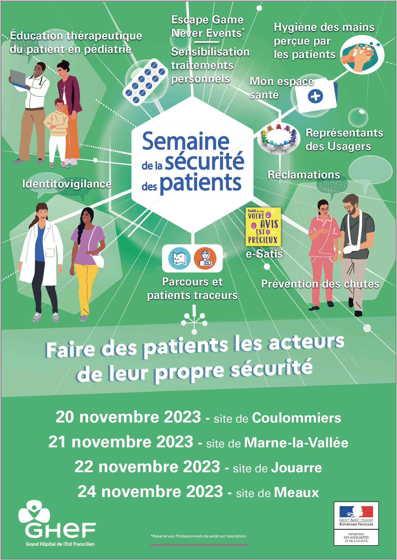 Semaine de la sécurité des patients 2023