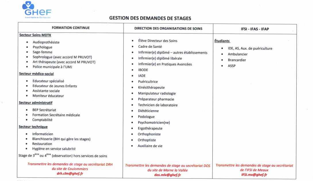 stage GHEF